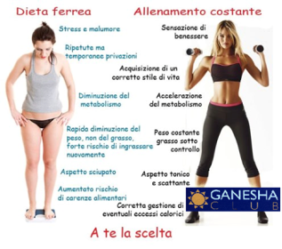 Dieta ferrea o allenamento costante?