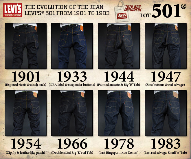 Levis 501, tanti auguri!