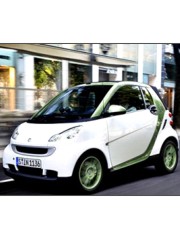 Smart fortwo electric drive